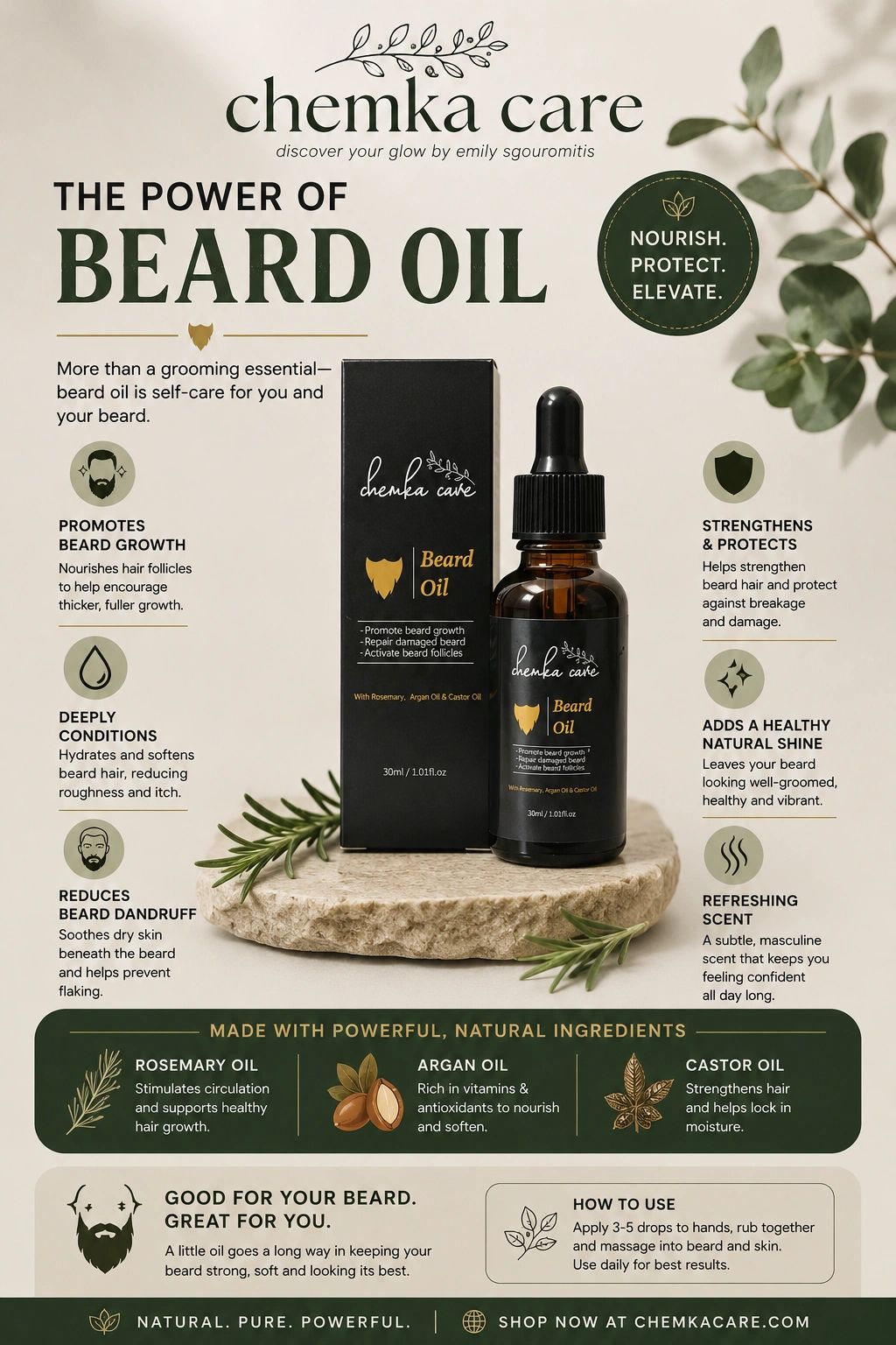 Premium Beard Oil